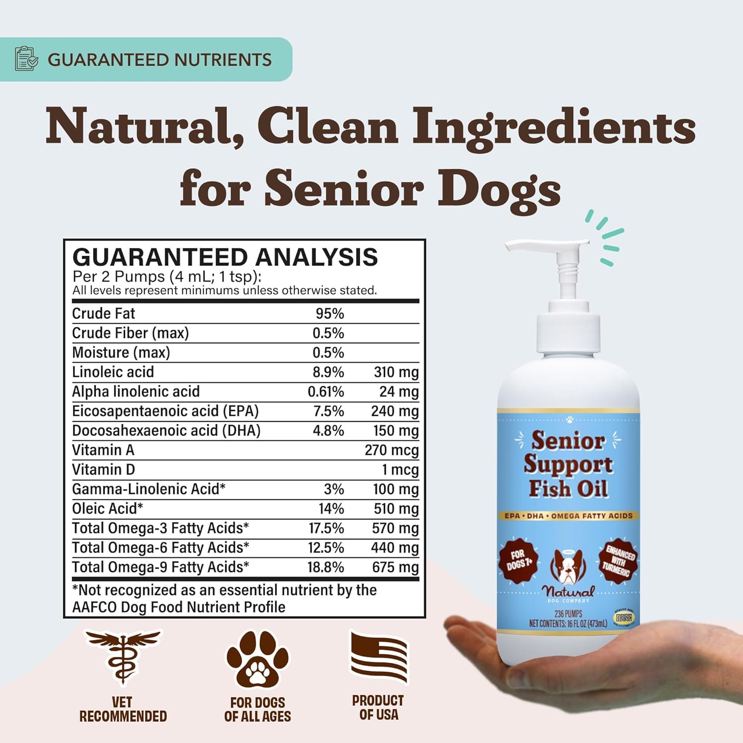 Natural Dog Company Omega-3 Fish Oil salmon oil pour suggests omega-rich support for skin and heart