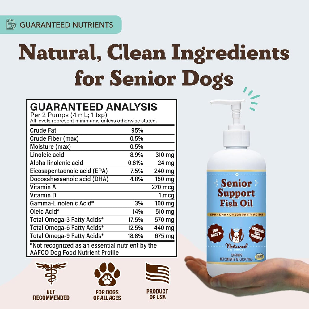 Natural Dog Company Omega-3 Fish Oil salmon oil pour suggests omega-rich support for skin and heart