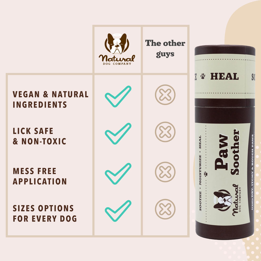 Natural Dog Company Paw Soother made in USA with premium natural ingredients.