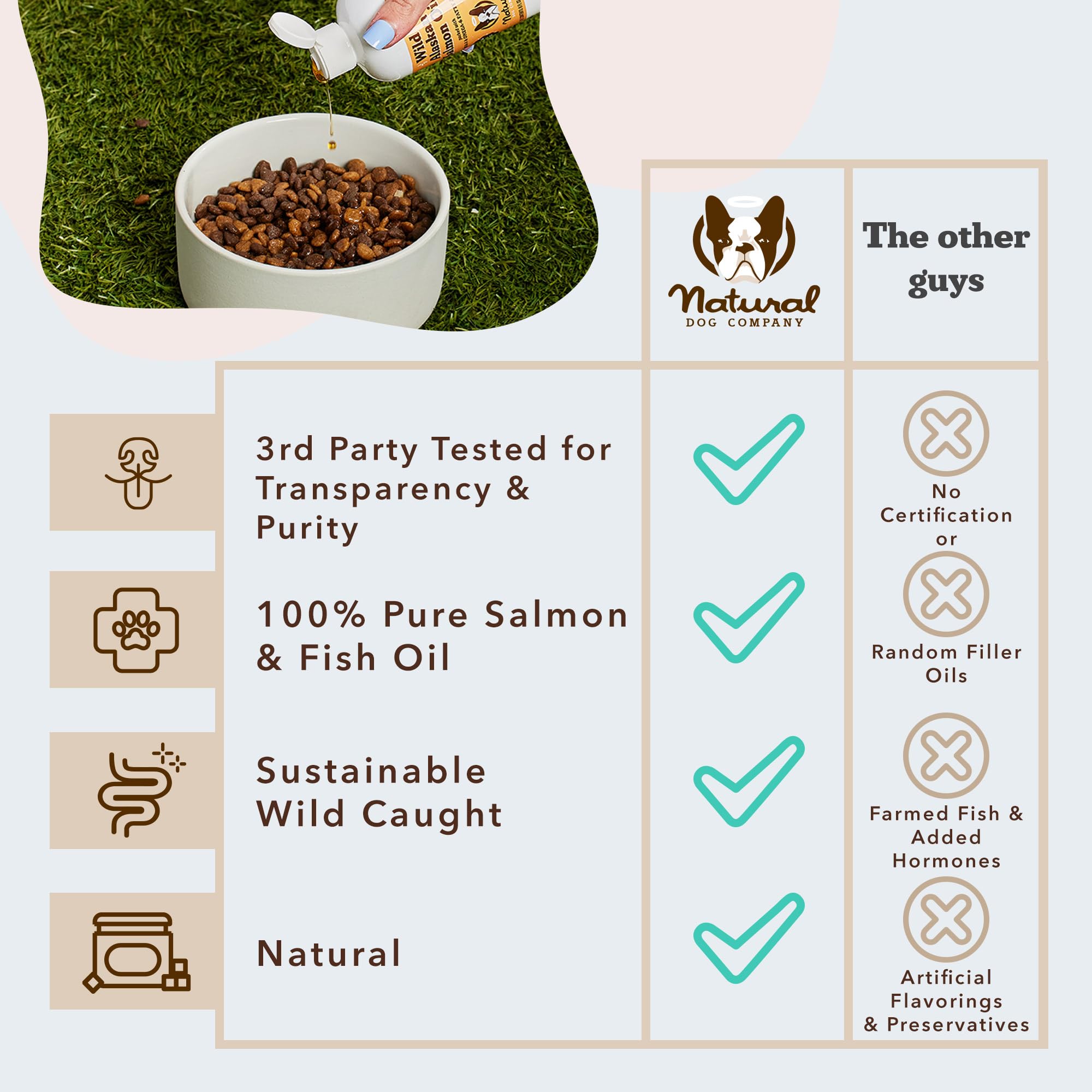 Natural Dog Company salmon oil aids heart health with omega-3s