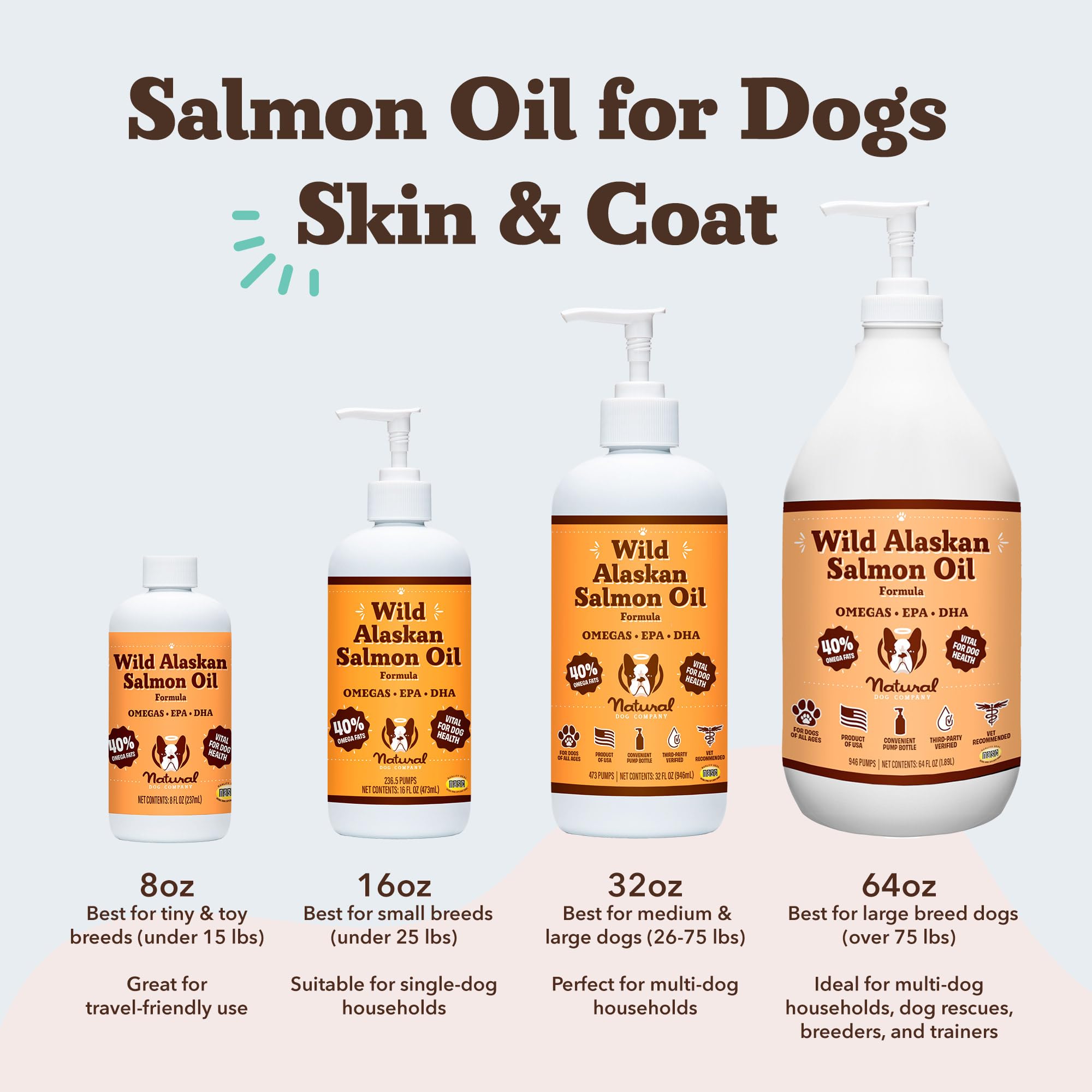 Natural Dog Company salmon oil boosts immune health and overall vitality