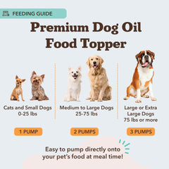 Natural Dog Company salmon oil supports joint mobility for everyday activity