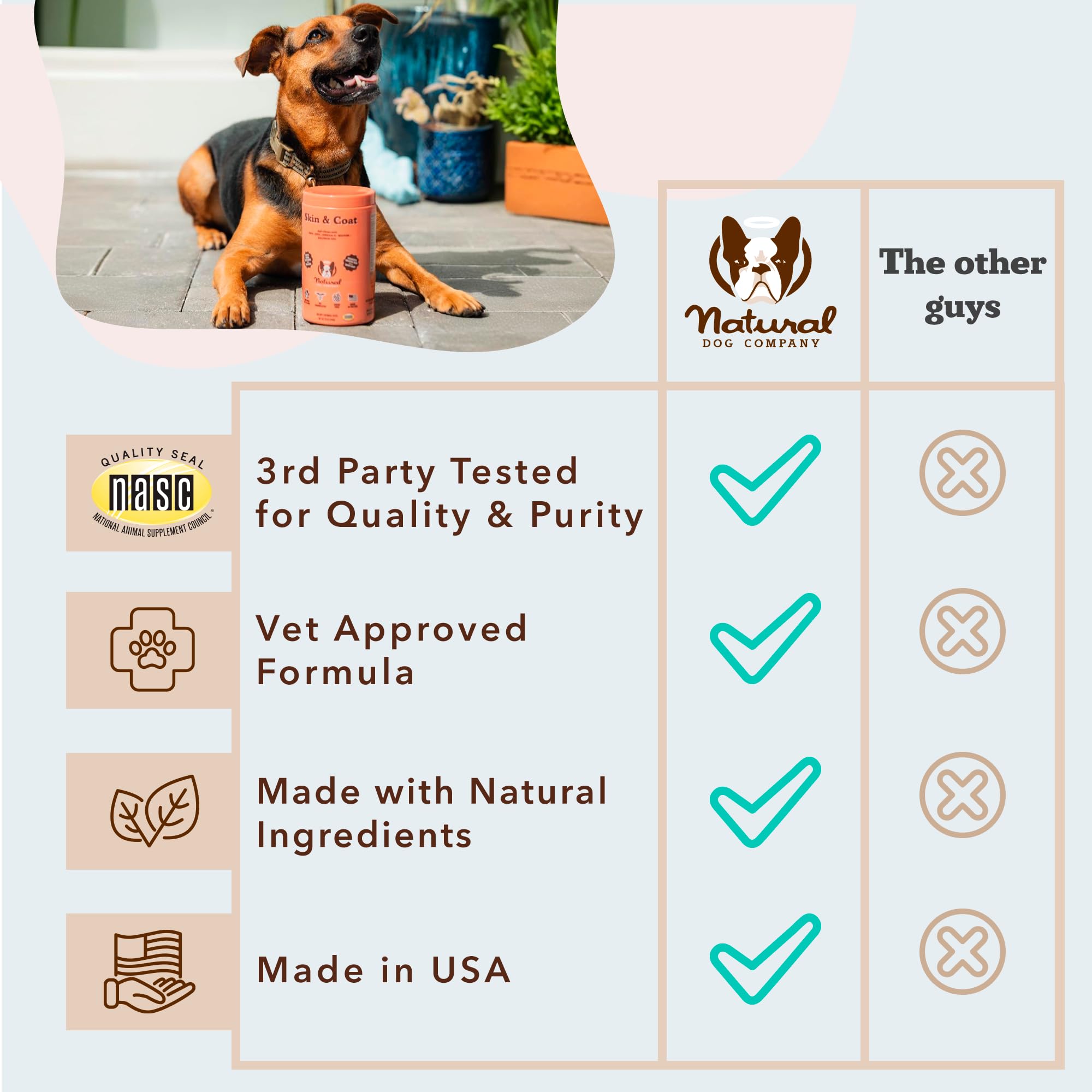 Natural Dog Company skin coat closeup of glossy fur reflecting balanced nutrition