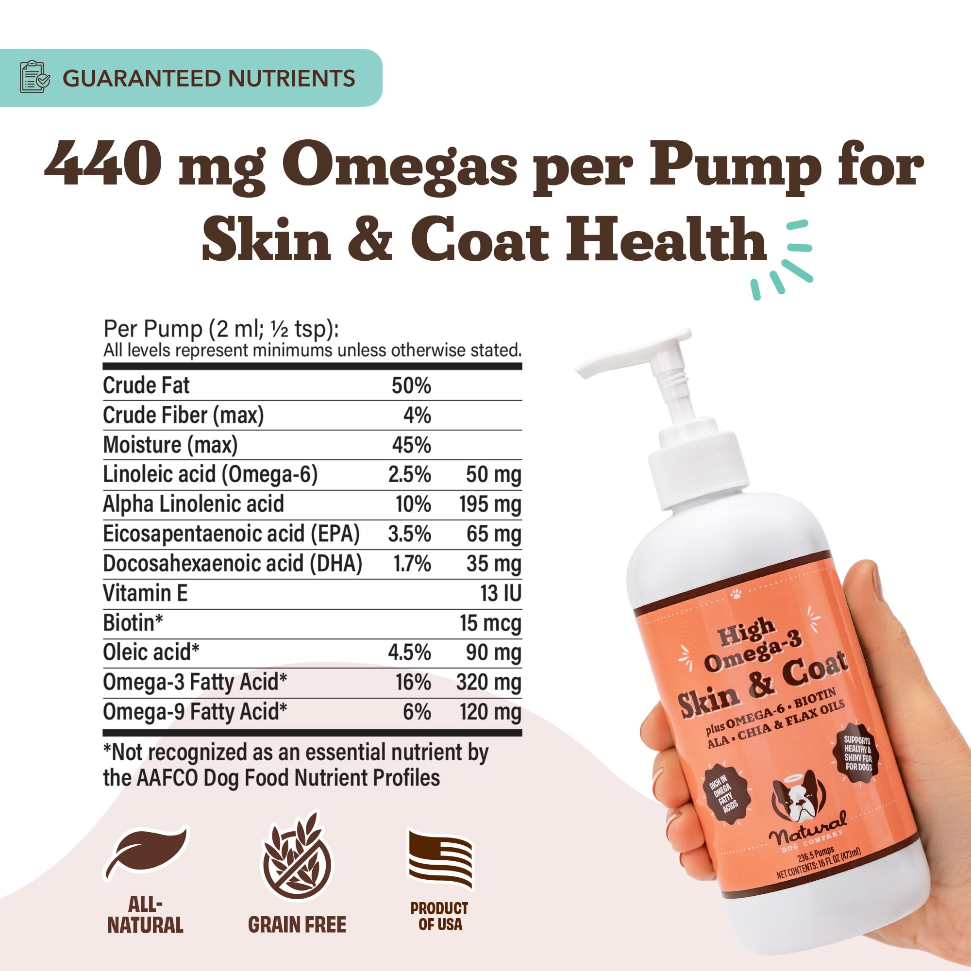 Glass bottle with pump dispensing Natural Dog Company Skin & Coat Oil