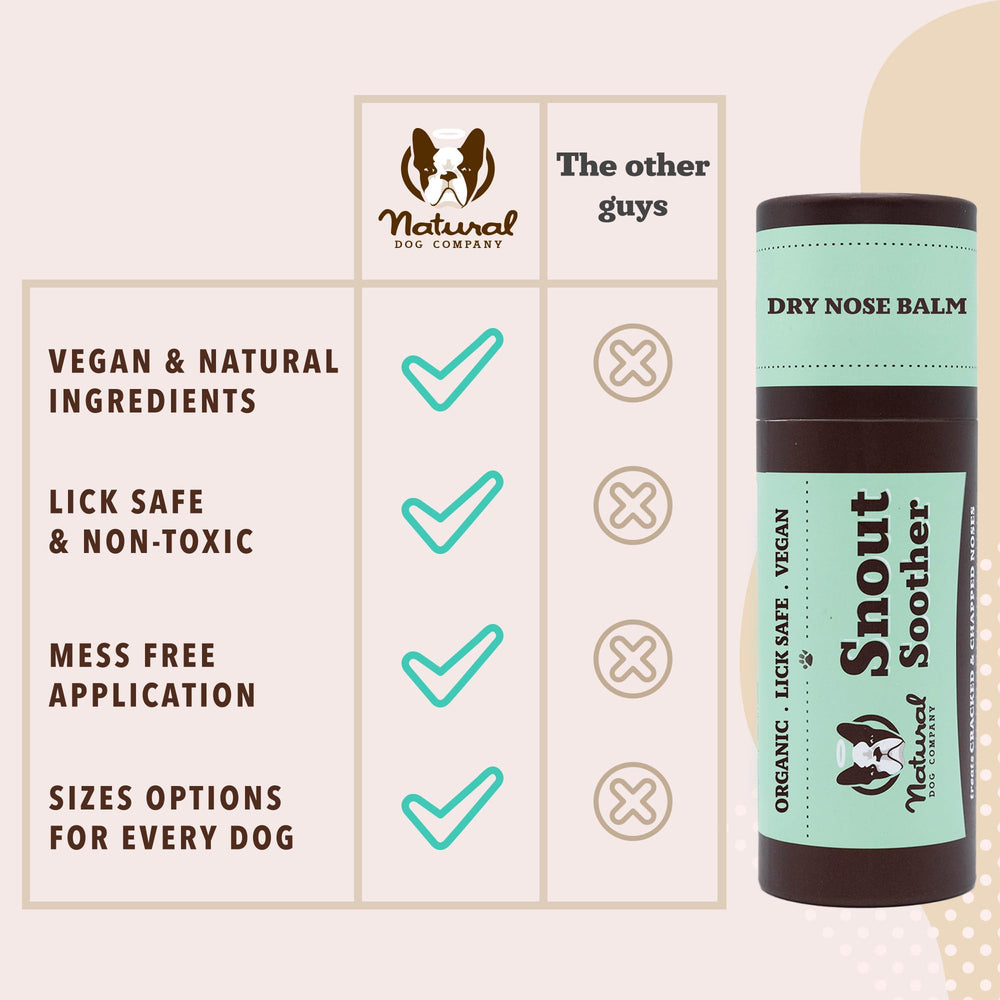 Natural Dog Company Snout Soother Made in USA with safe, natural ingredients.