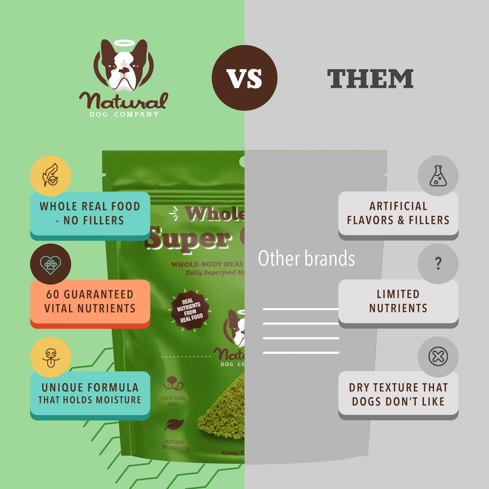 Natural Dog Company Super Greens ingredients like spirulina and spinach support antioxidants