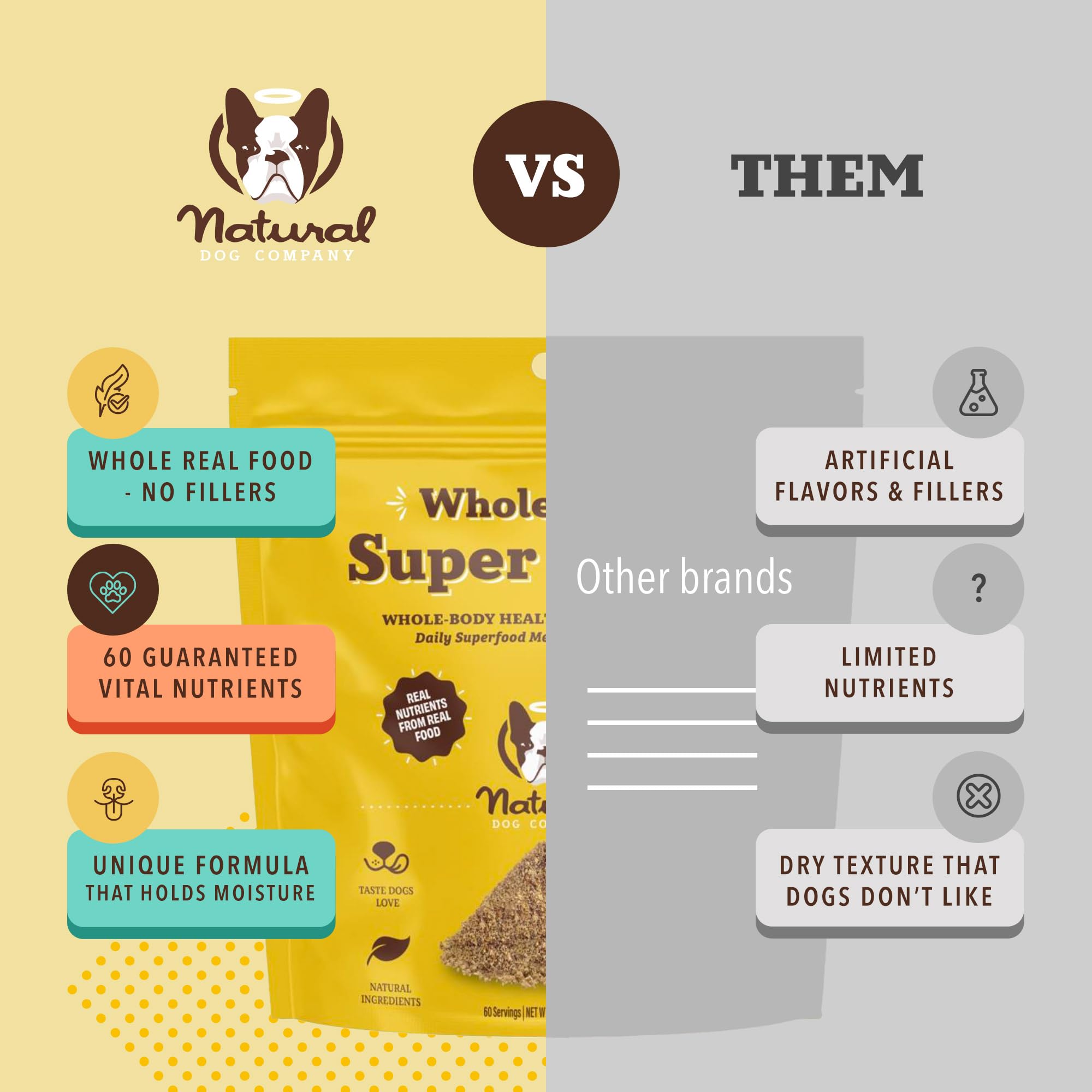 Natural Dog Company Super Seeds Topper uses flaxseeds and pumpkin seeds for nutrient variety.