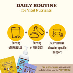 Natural Dog Company Super Seeds Topper preserves moisture in meals and improves texture.