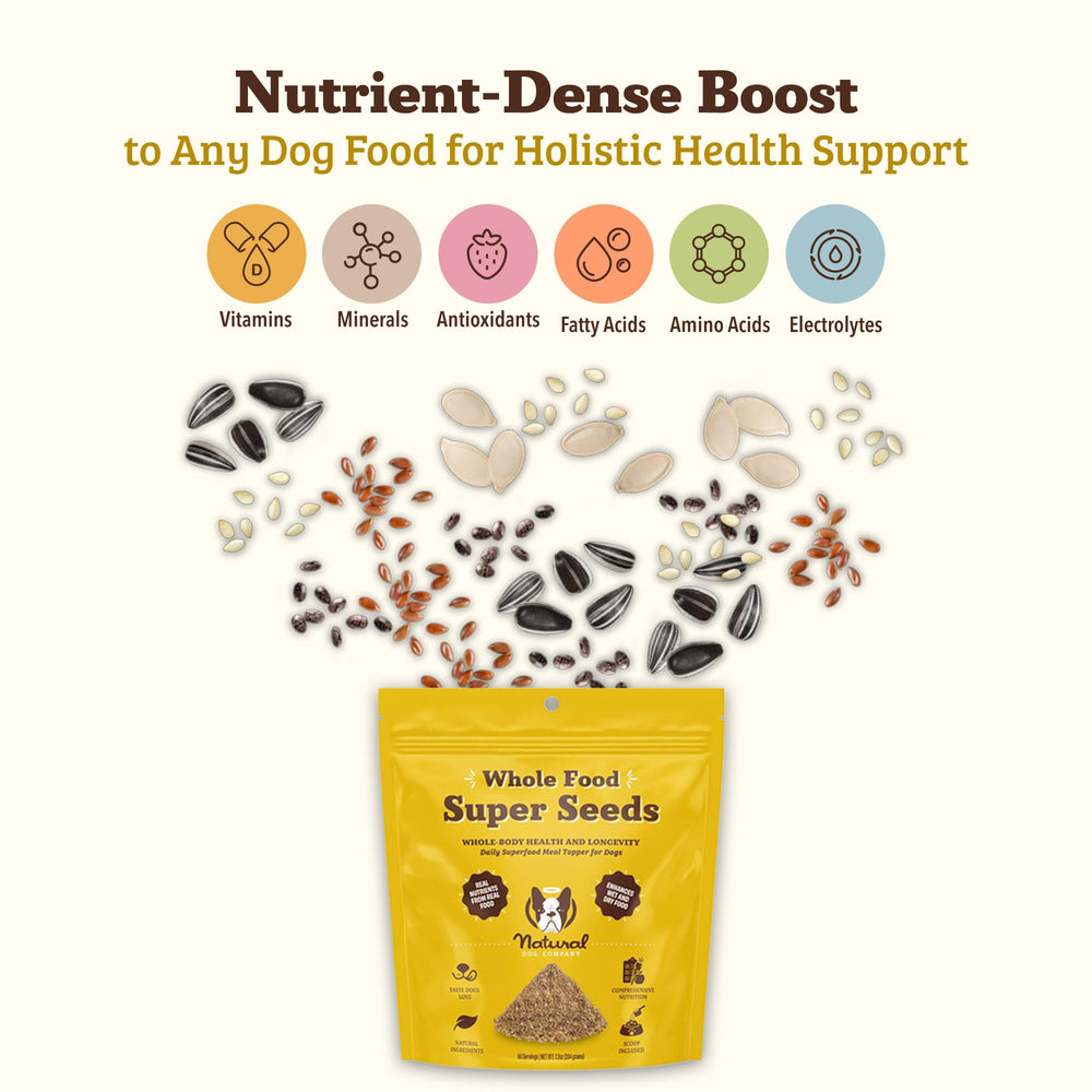 Natural Dog Company Super Seeds Topper promotes healthy skin and coat with real-food nutrients.