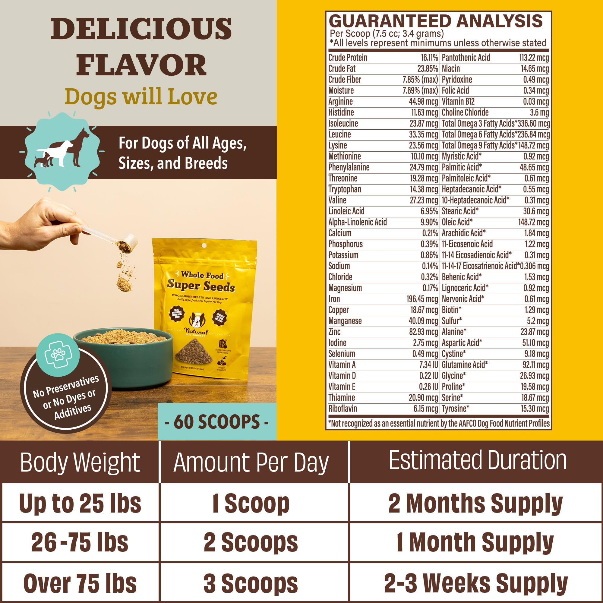 Natural Dog Company Super Seeds Topper helps satisfy picky eaters with tasty texture.