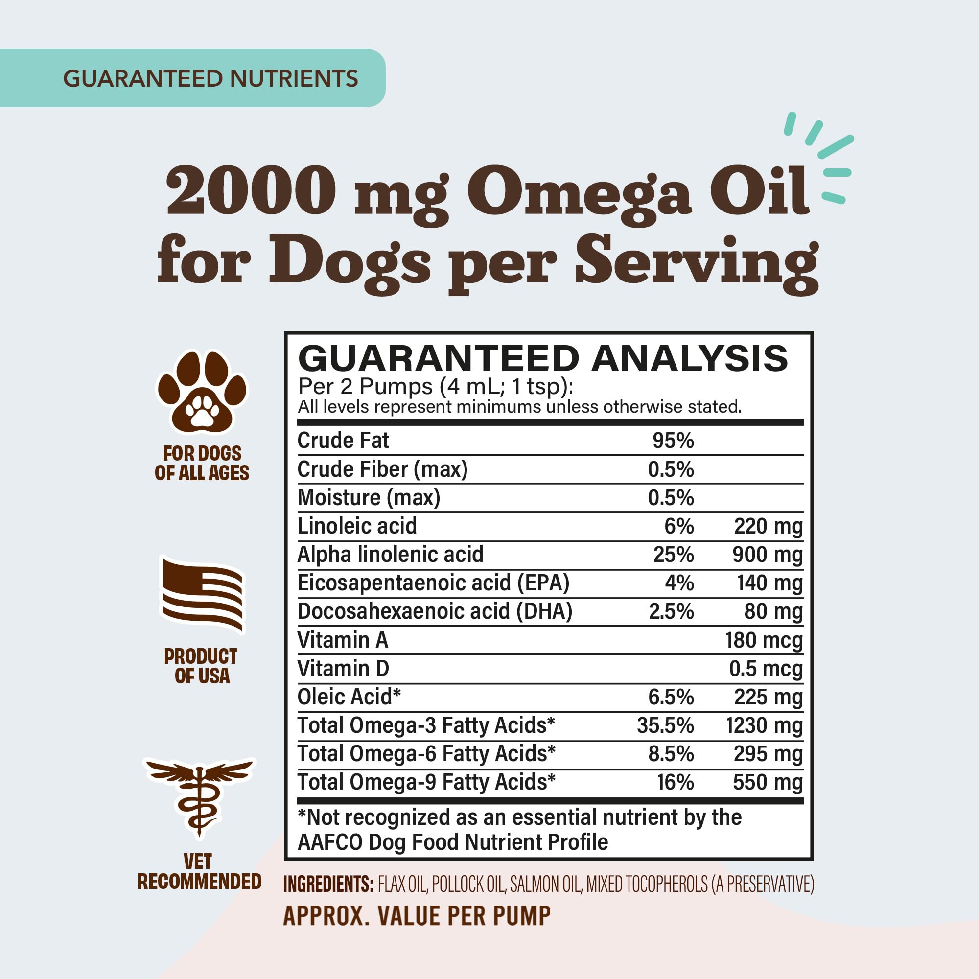 Natural Dog Company Ultra Omega Oil features salmon, pollock, and flaxseed oils for immune support.
