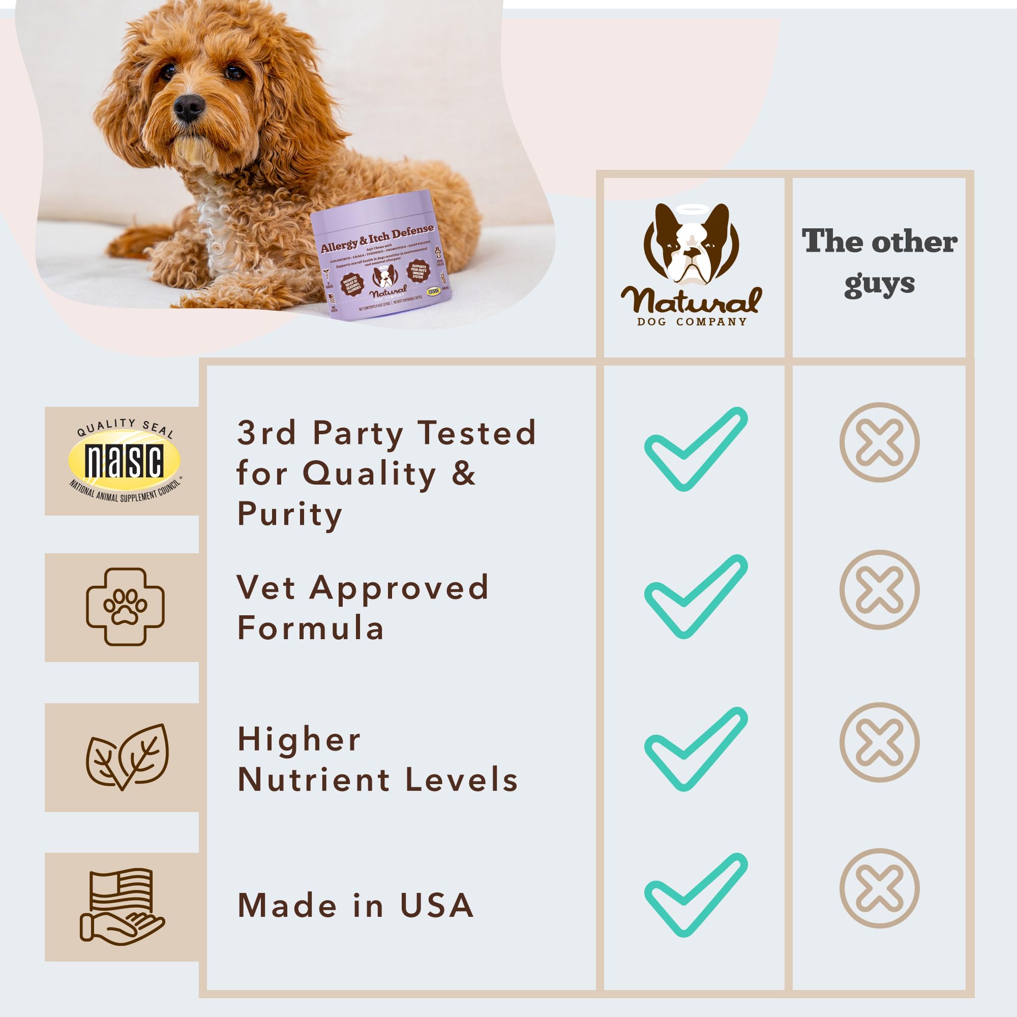 Natural Dog Company USA-made facility badge suggests trusted manufacturing standards.