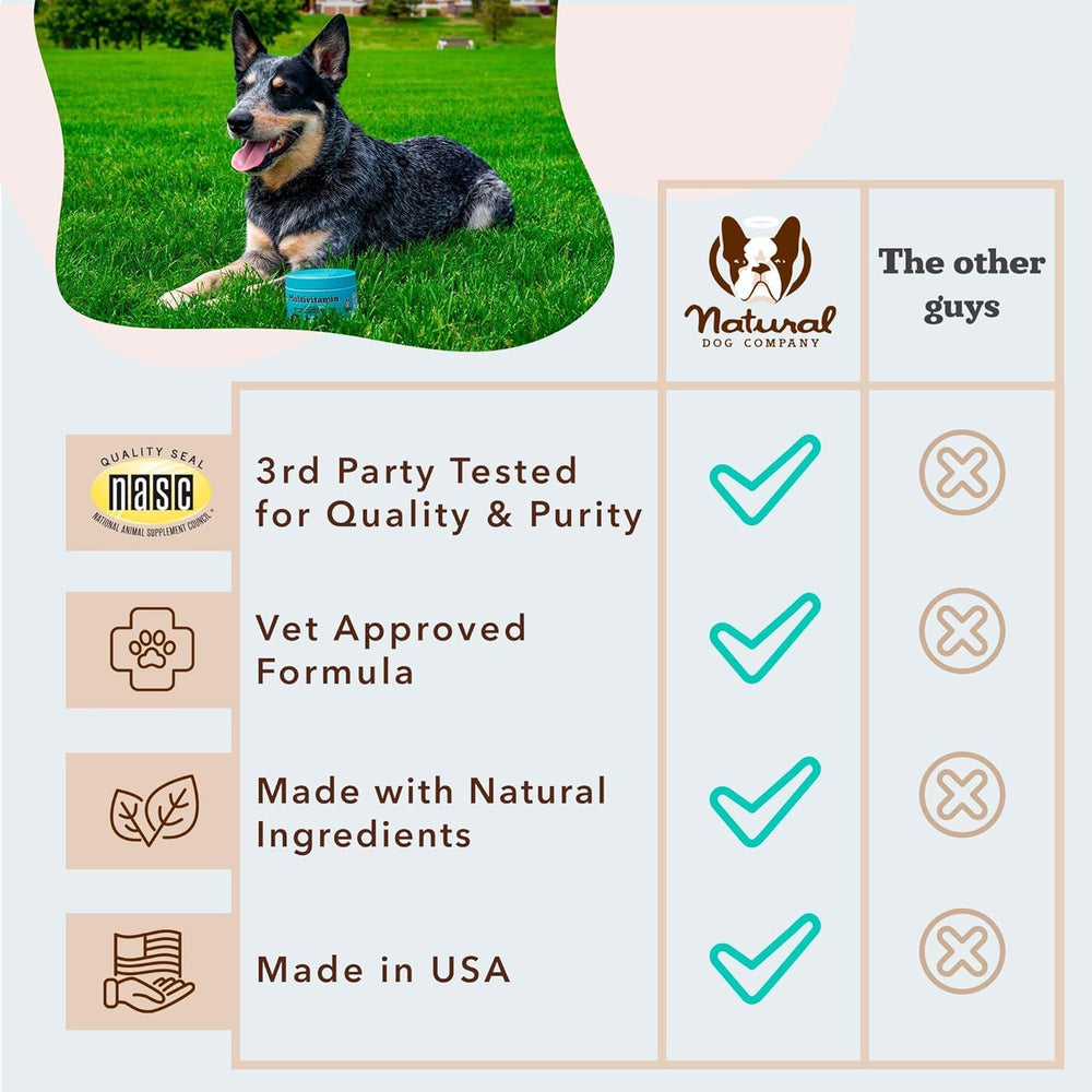 Natural Dog Company USA-made facility badge for trust and quality