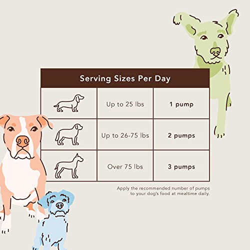 Natural Dog Company Made in USA seal on product packaging