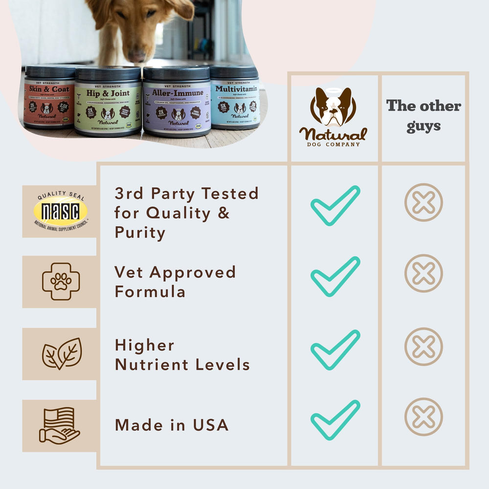 Natural Dog Company Vet Strength daily-use routine promoting overall wellness.