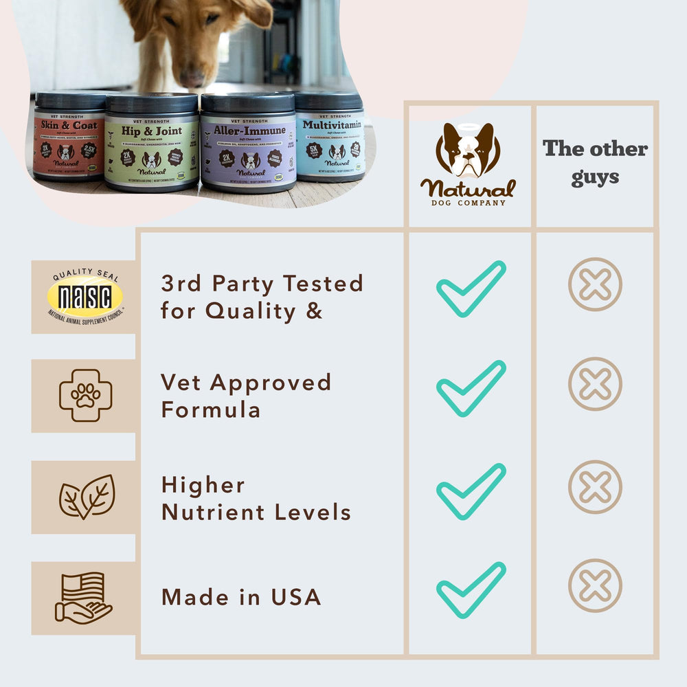 Natural Dog Company Vet Strength turkey-flavored chews entice daily use for mobility