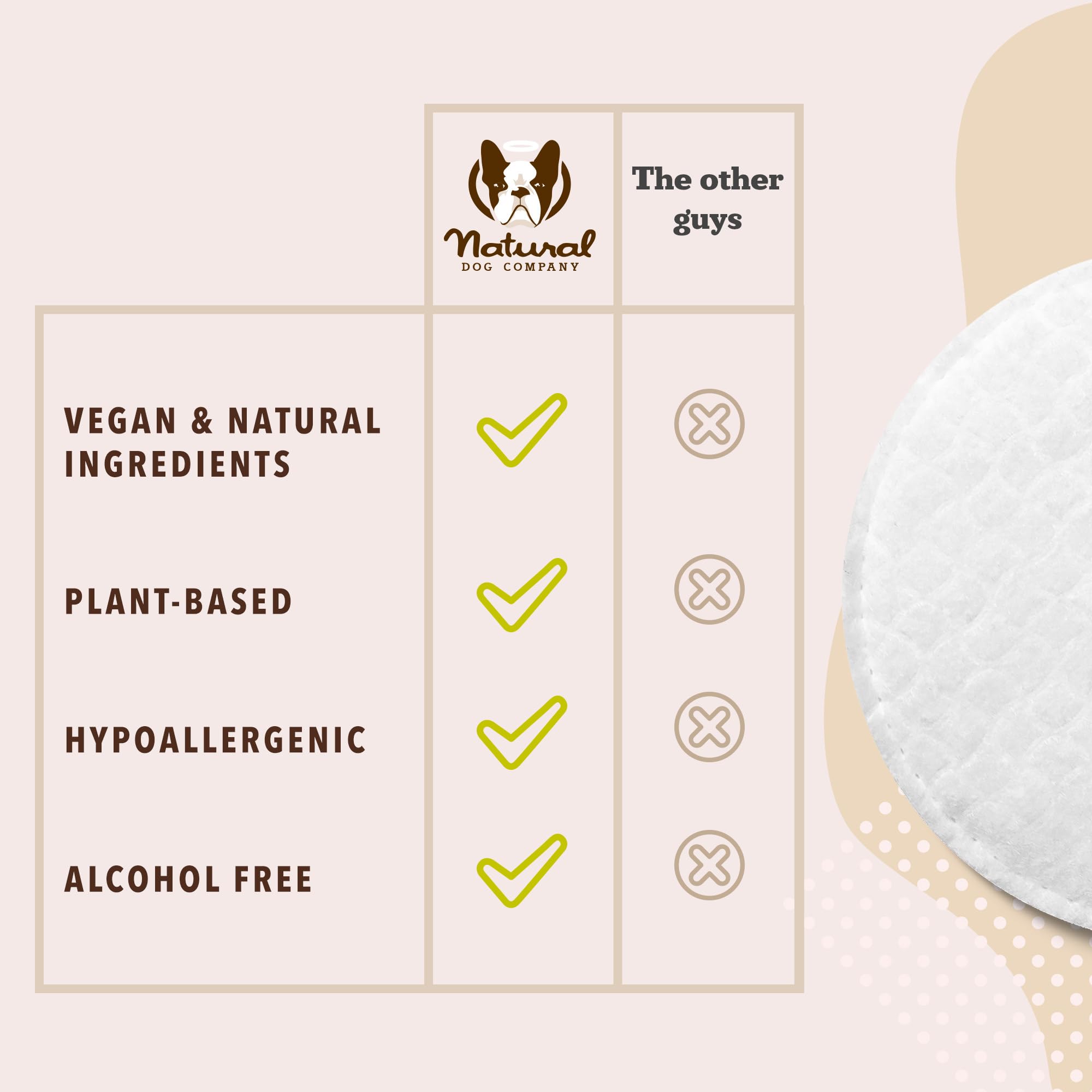Natural Dog Company Wrinkle Wipes, ingredientes-naturales, fórmula con karité y caléndula