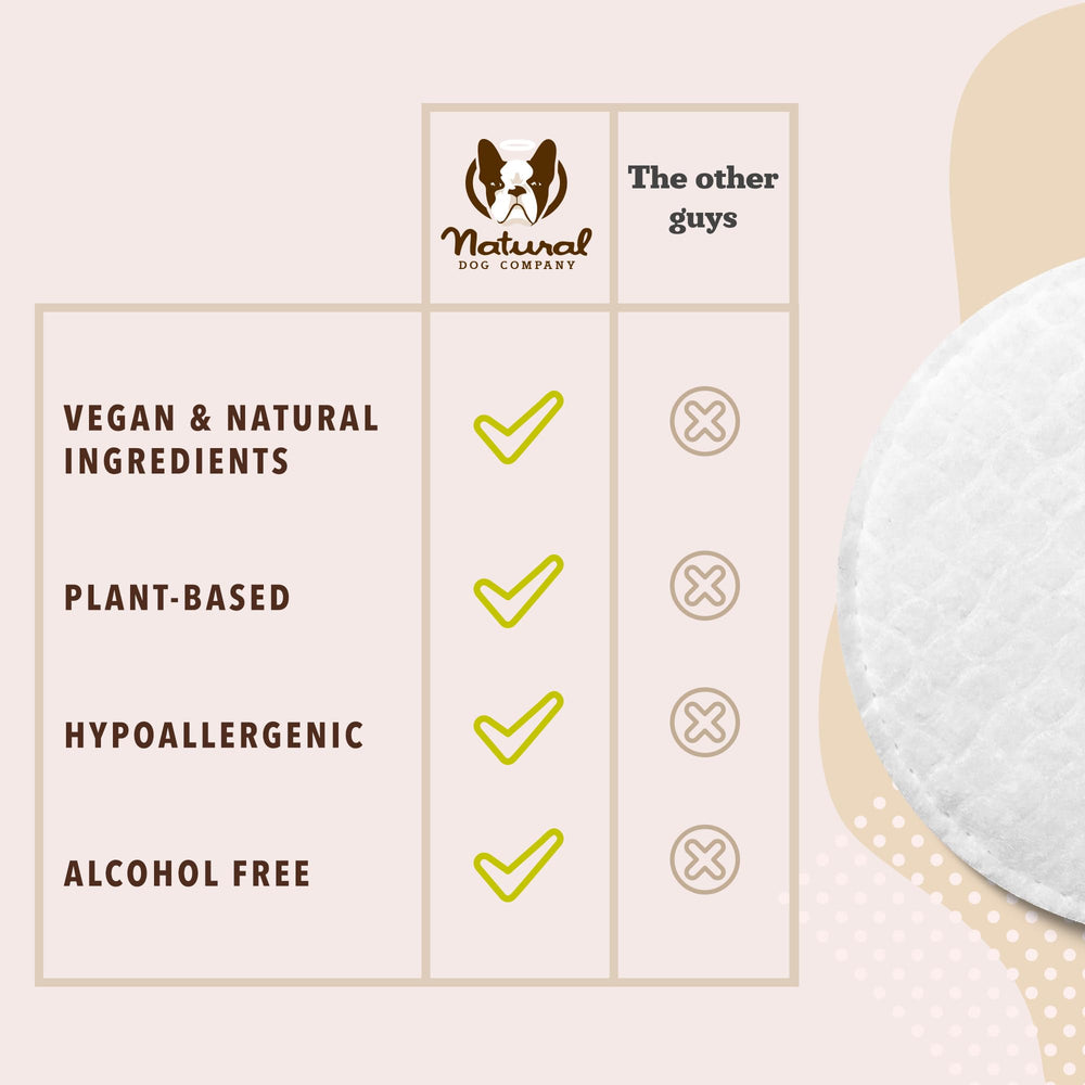 Natural Dog Company Wrinkle Wipes, ingredientes-naturales, fórmula con karité y caléndula