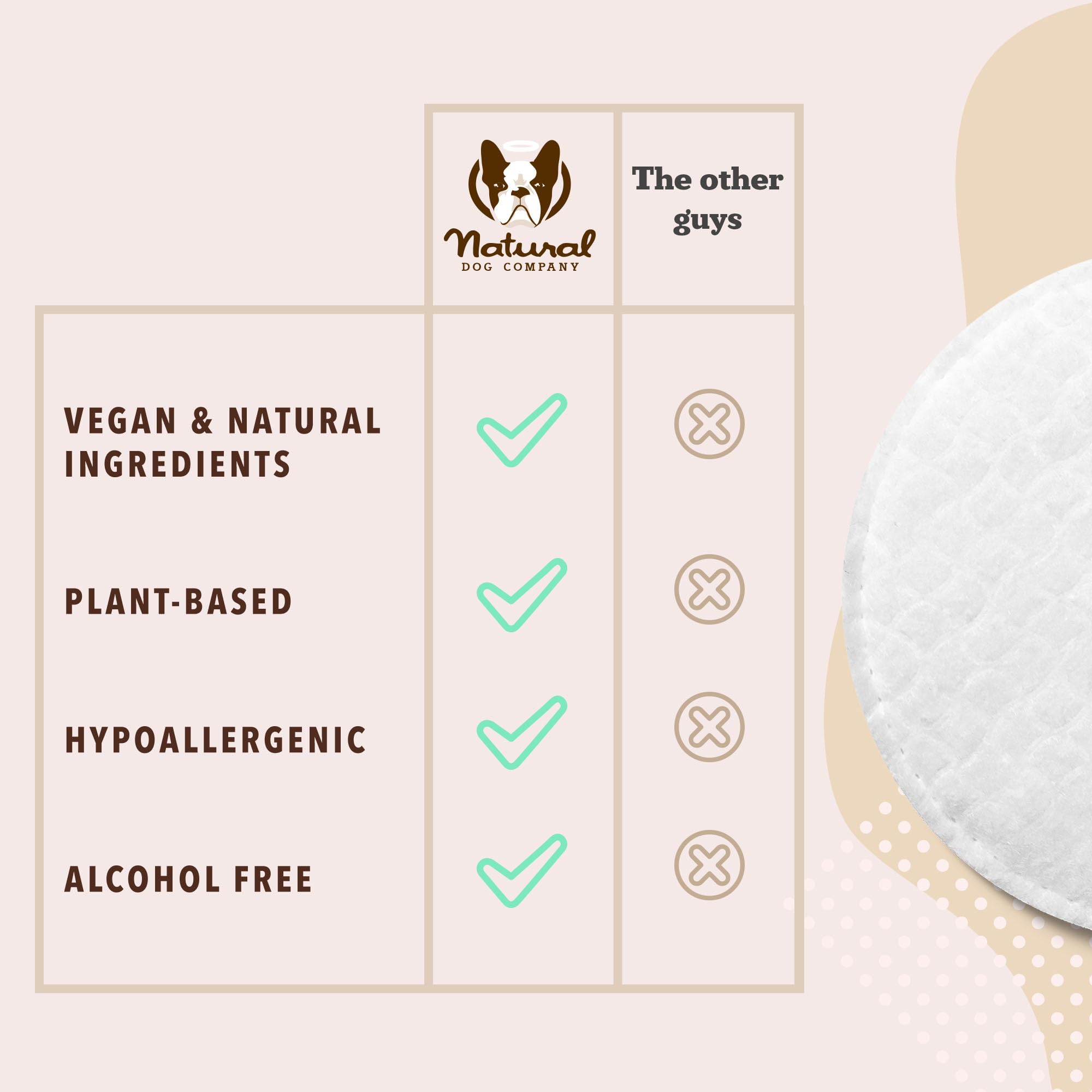 Natural Dog Company XL grooming wipes come in a resealable pouch to stay moist.