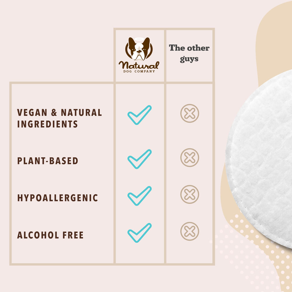 Natural Dog Eye Wipes: diseño eco-amigable con materiales sostenibles y sin químicos agresivos.