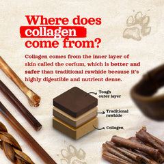 Natural Farm Collagen Chews beef skin closeup highlights natural, additive-free composition.