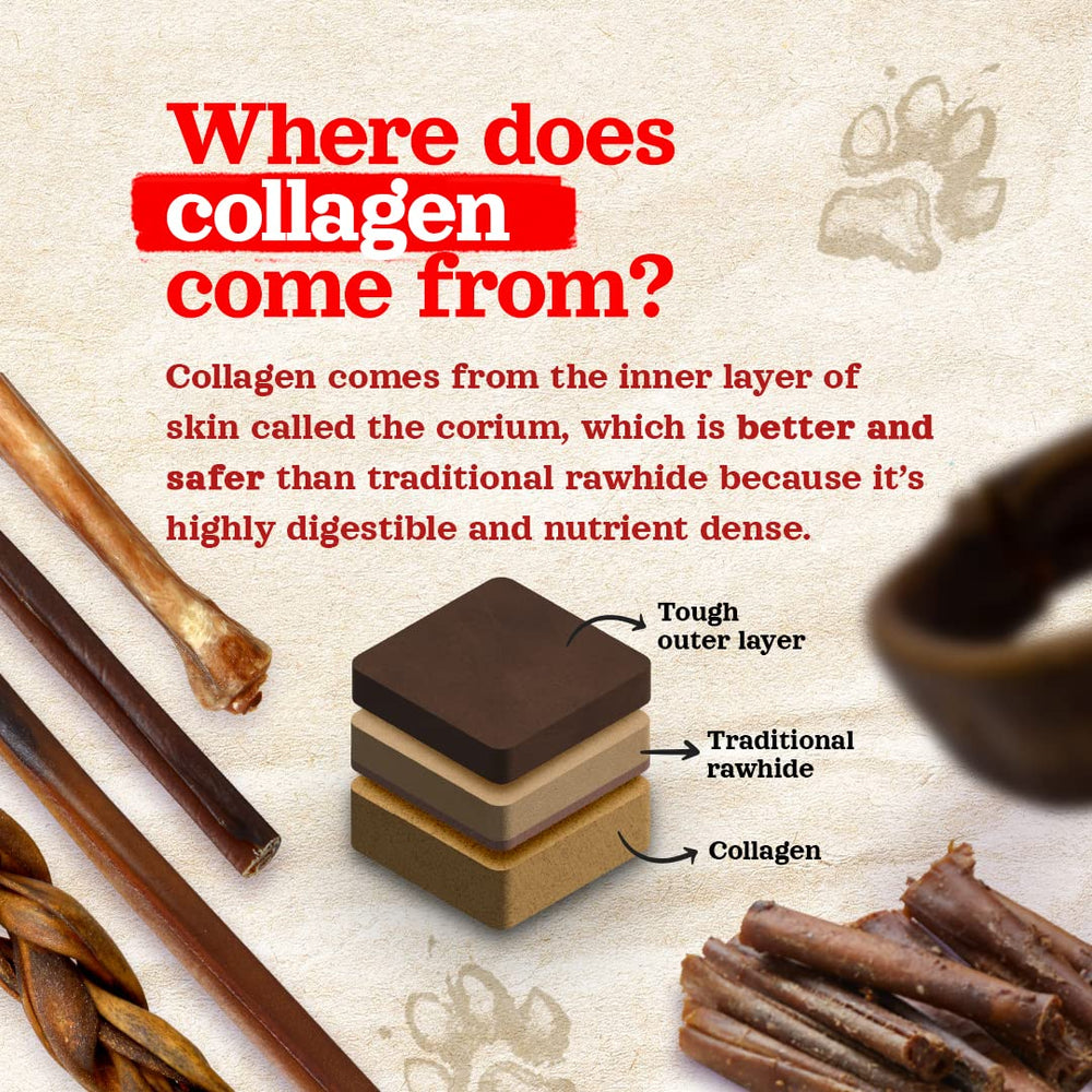 Natural Farm Collagen Sticks in dog bowl for daily chew