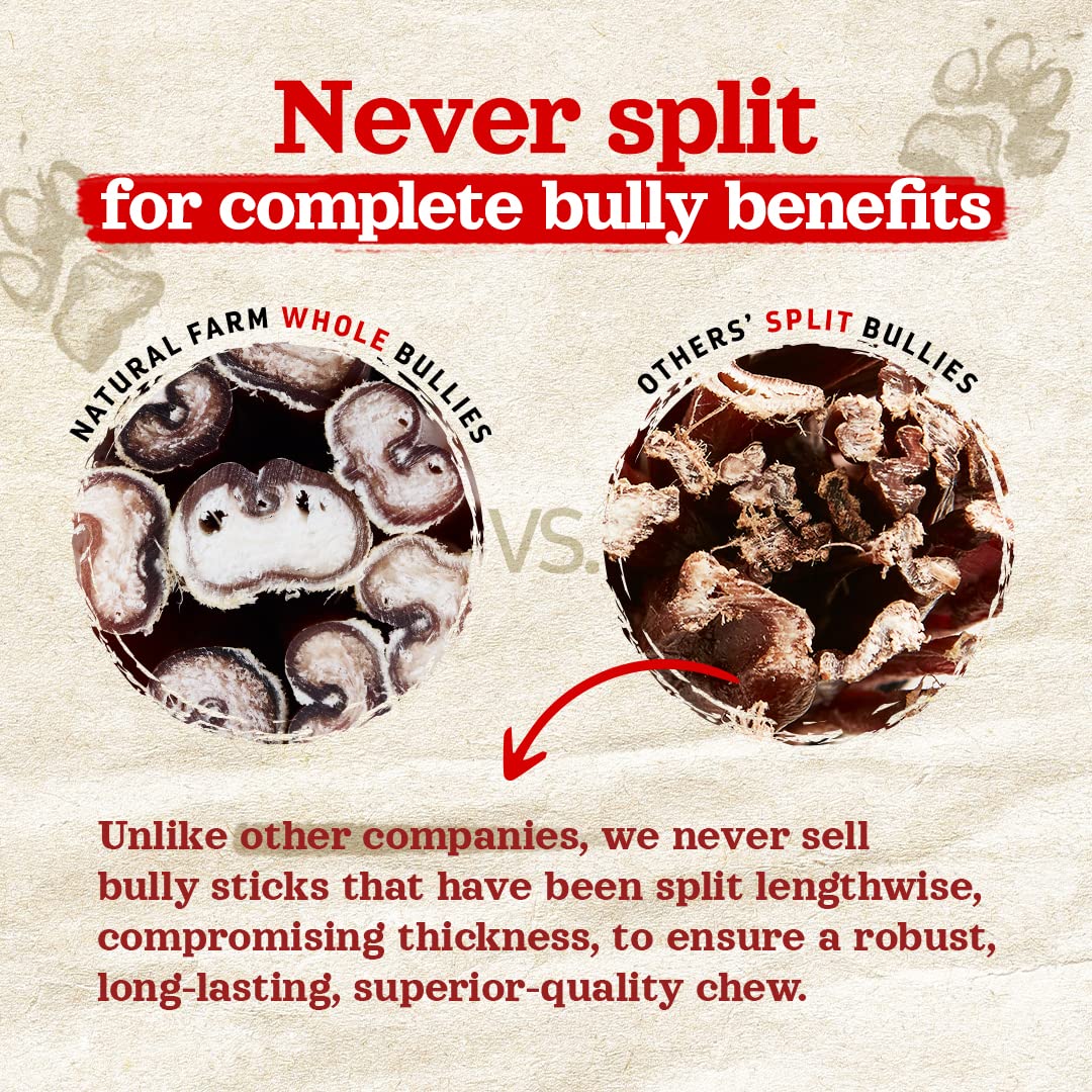 Natural Farm Fully Digestible beef treats designed for safe chewing and easy digestion.