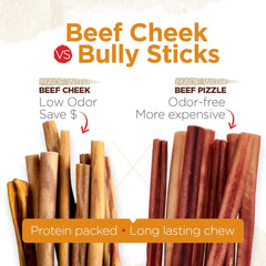 Natural Farm grass-fed beef cheek slices for a high-protein dog snack