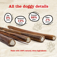 Natural Farm stuffed collagen sticks beef skin rawhide-free chews provide digestible protein without traditional rawhide.