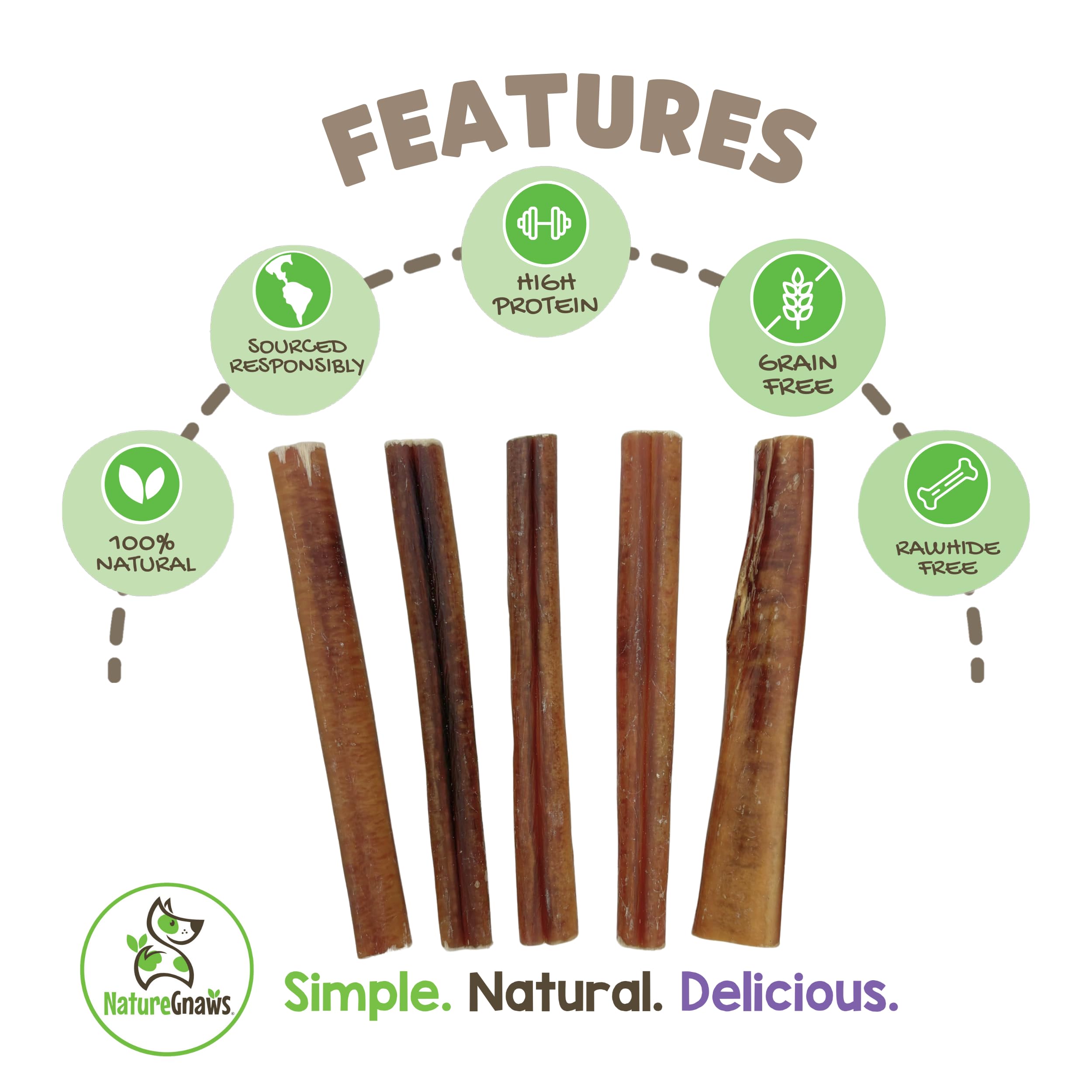 Nature Gnaws Large Bully Sticks rawhide-free chew shown, a grain-free alternative for safe chewing.
