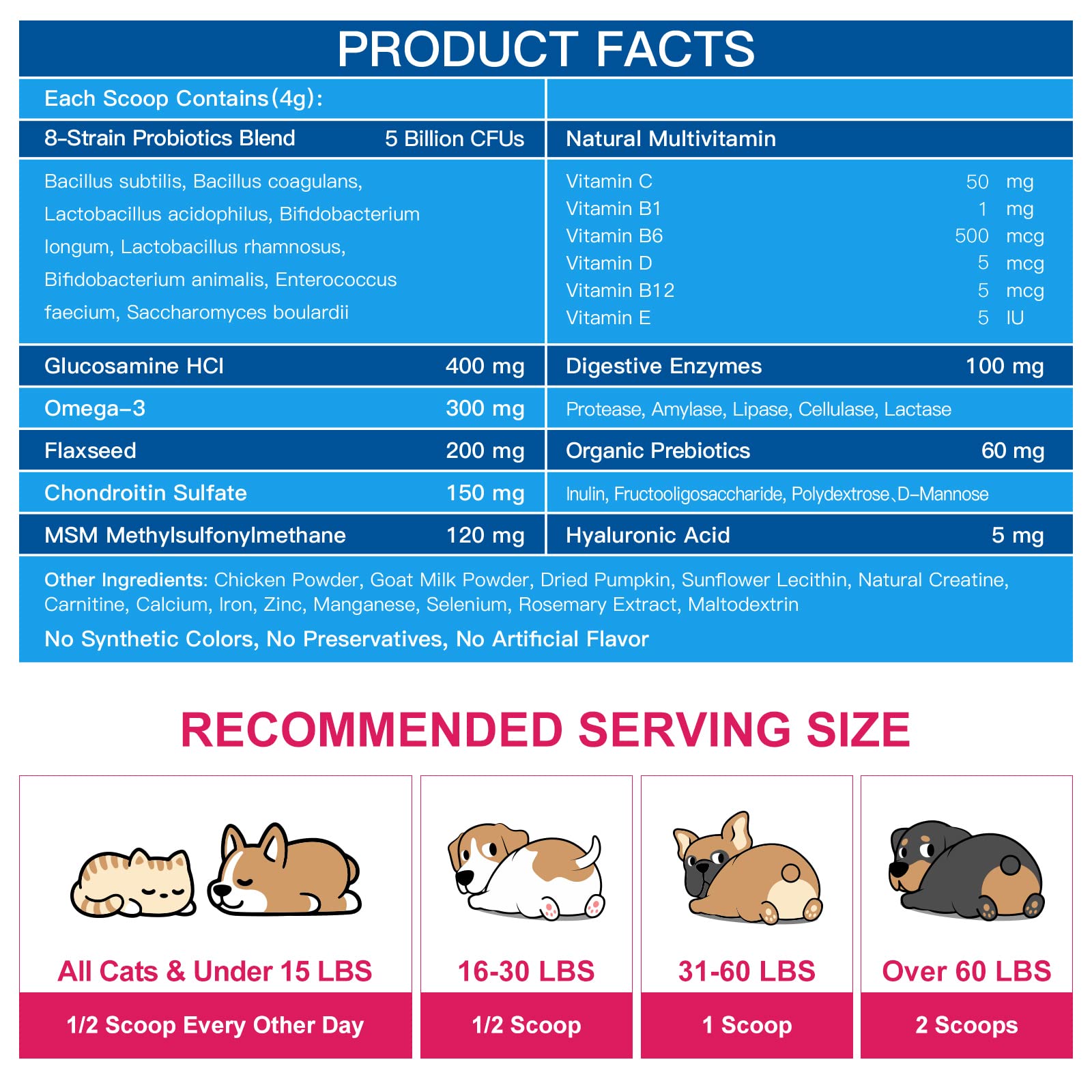 Nature Target probiotics bottle highlighting gut health support with 5 billion CFUs and 8 strains.