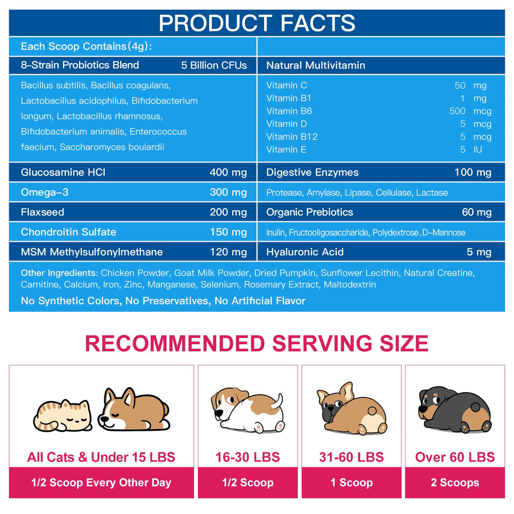 Nature Target probiotics bottle highlighting gut health support with 5 billion CFUs and 8 strains.