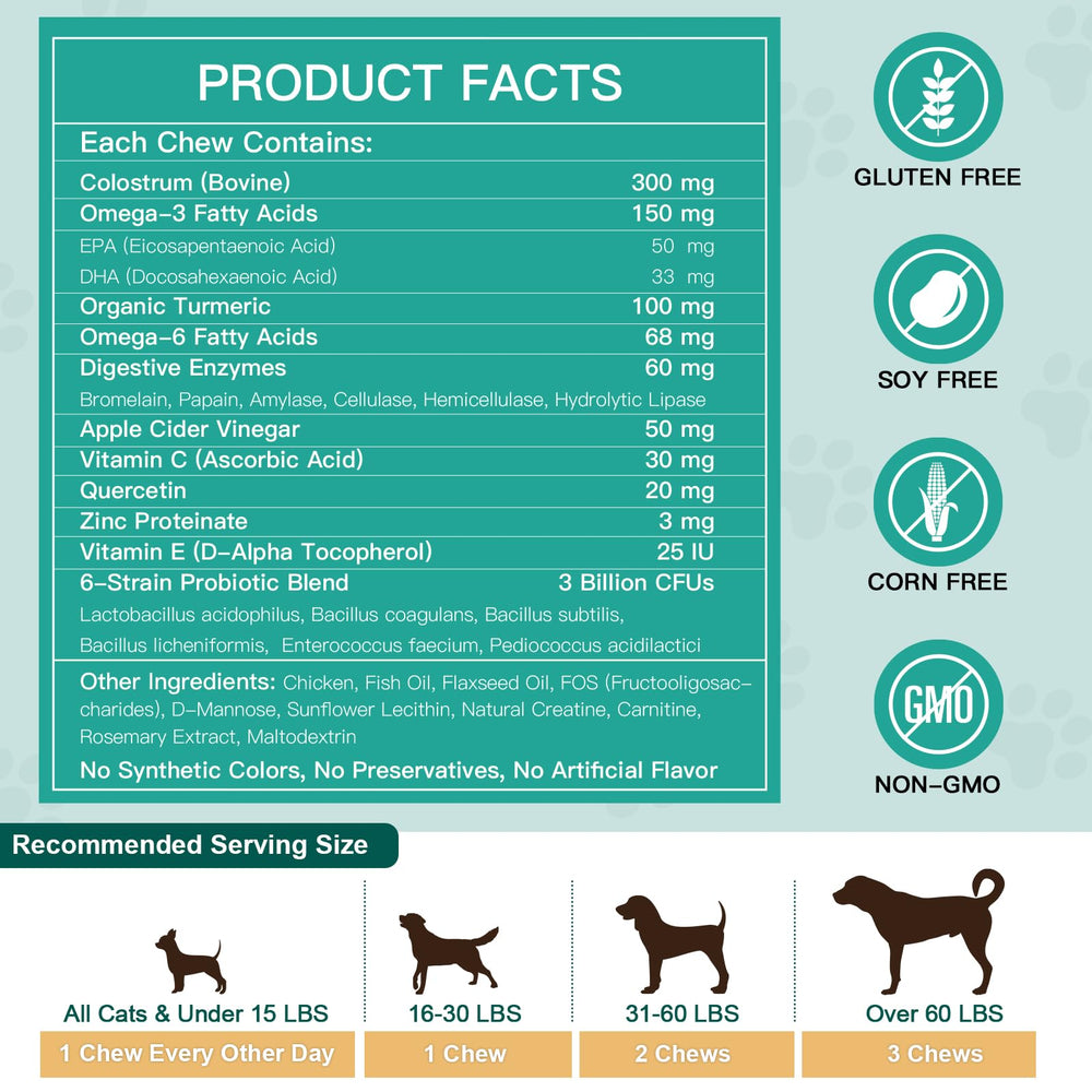 Nature Target dog skin-coat support - promotes comfort and glossy fur.
