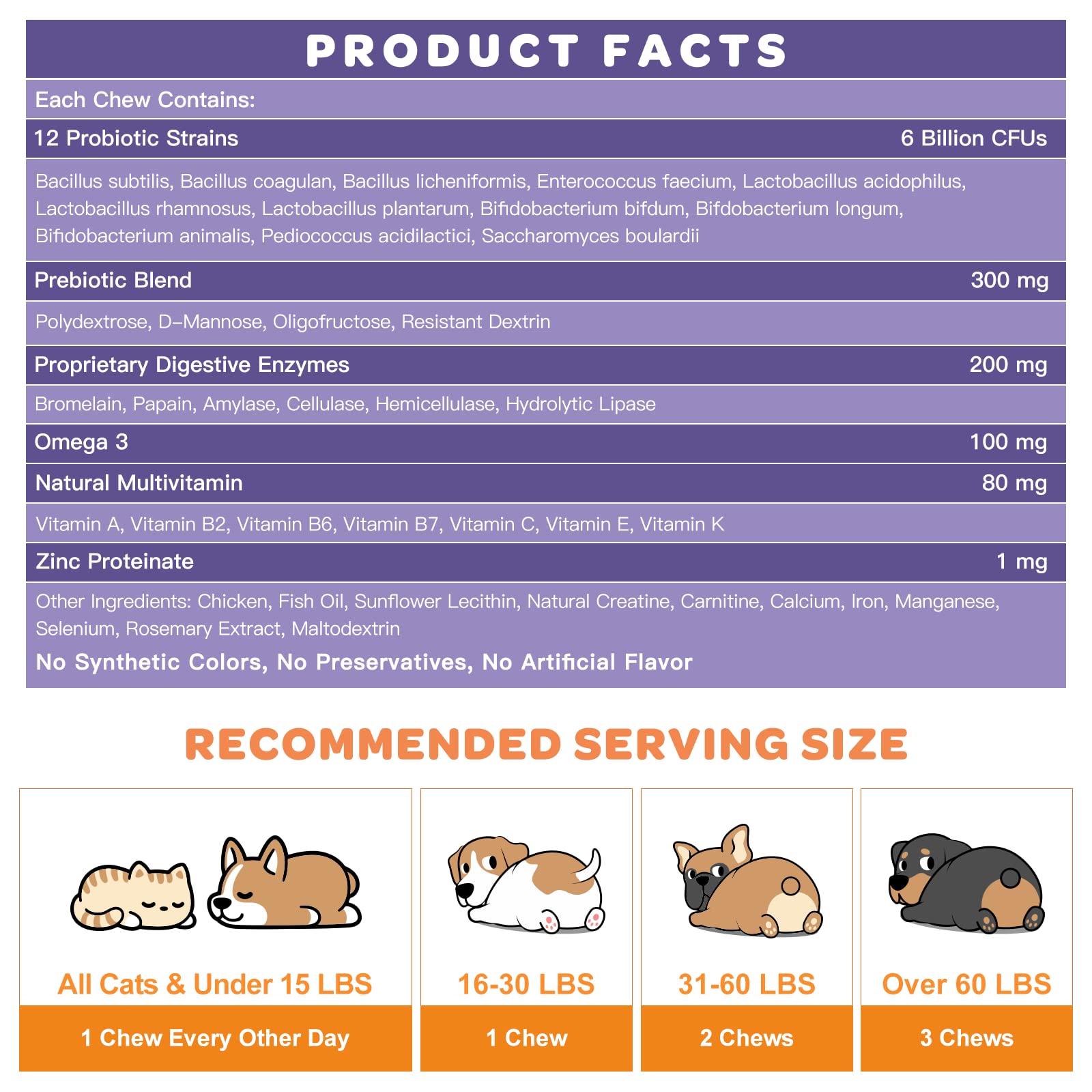 Nature Target probiotic formula with prebiotics and enzymes aids digestion