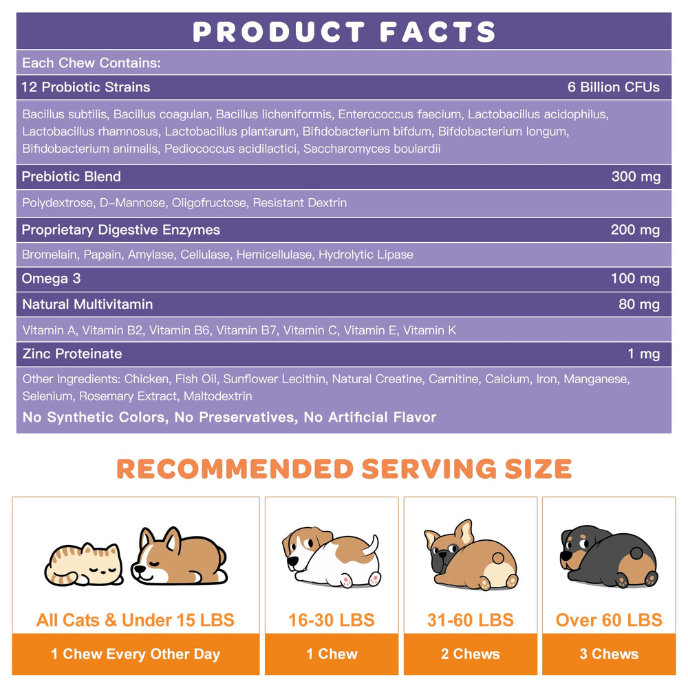 Nature Target probiotic formula with prebiotics and enzymes aids digestion