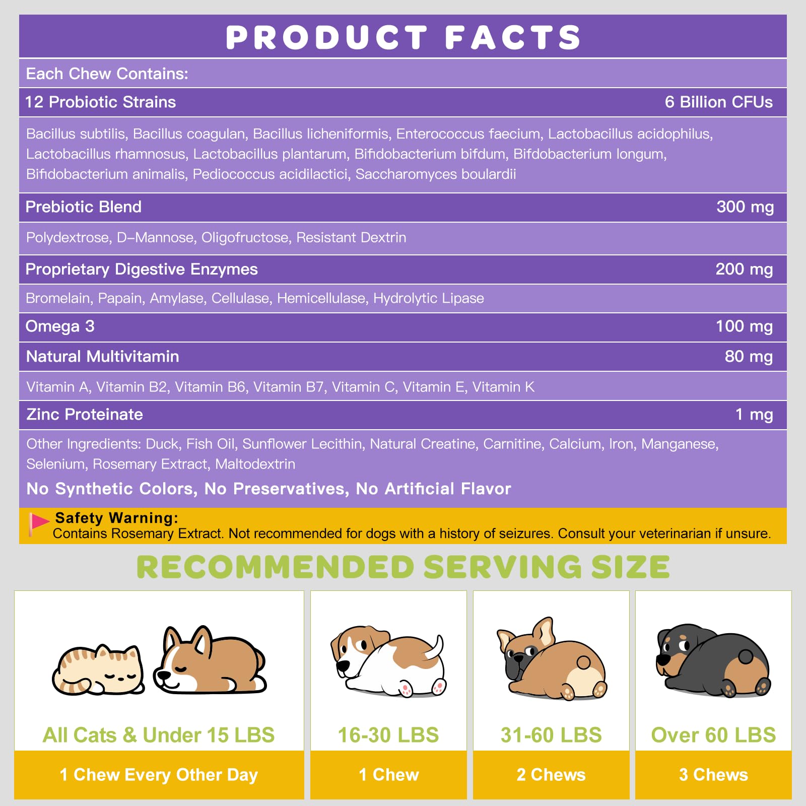 NATURE TARGET Freeze-dried chews preserve potency and flavor.