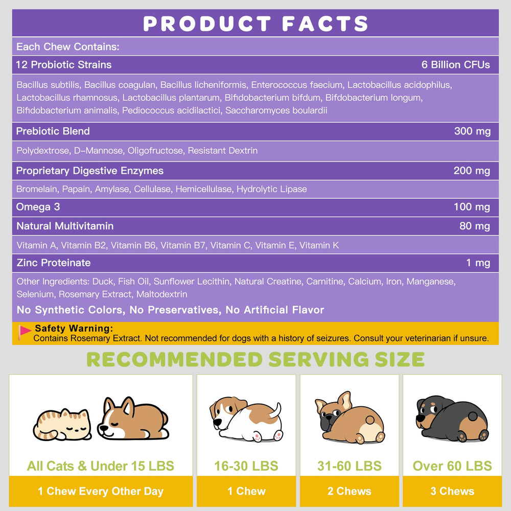 NATURE TARGET Freeze-dried chews preserve potency and flavor.