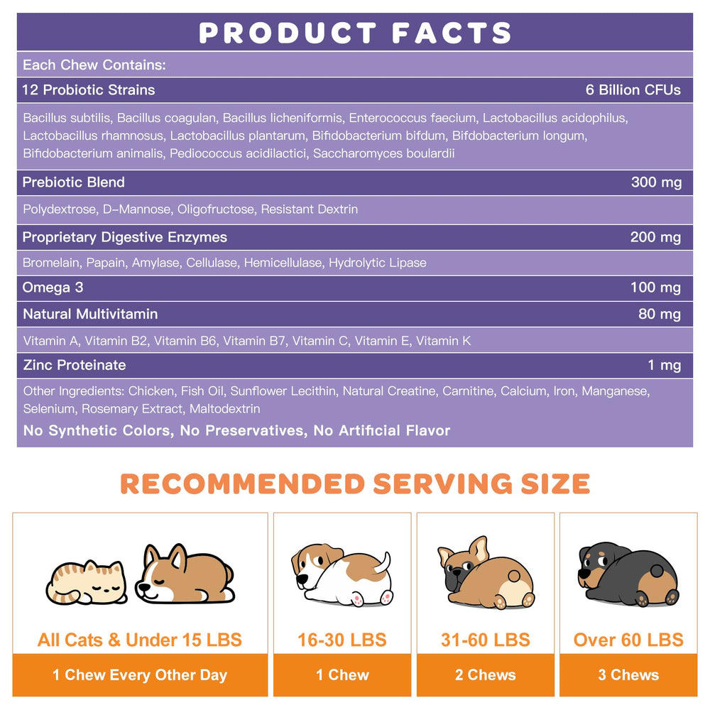 Nature Target probiotic blend with prebiotics and enzymes supports digestion.