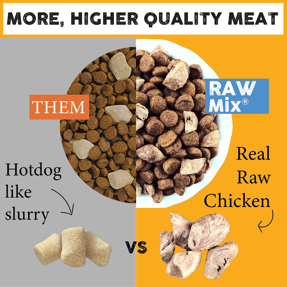 Nature's Diet Raw Mix Kibble USA-made badge suggests small-batch humane protein