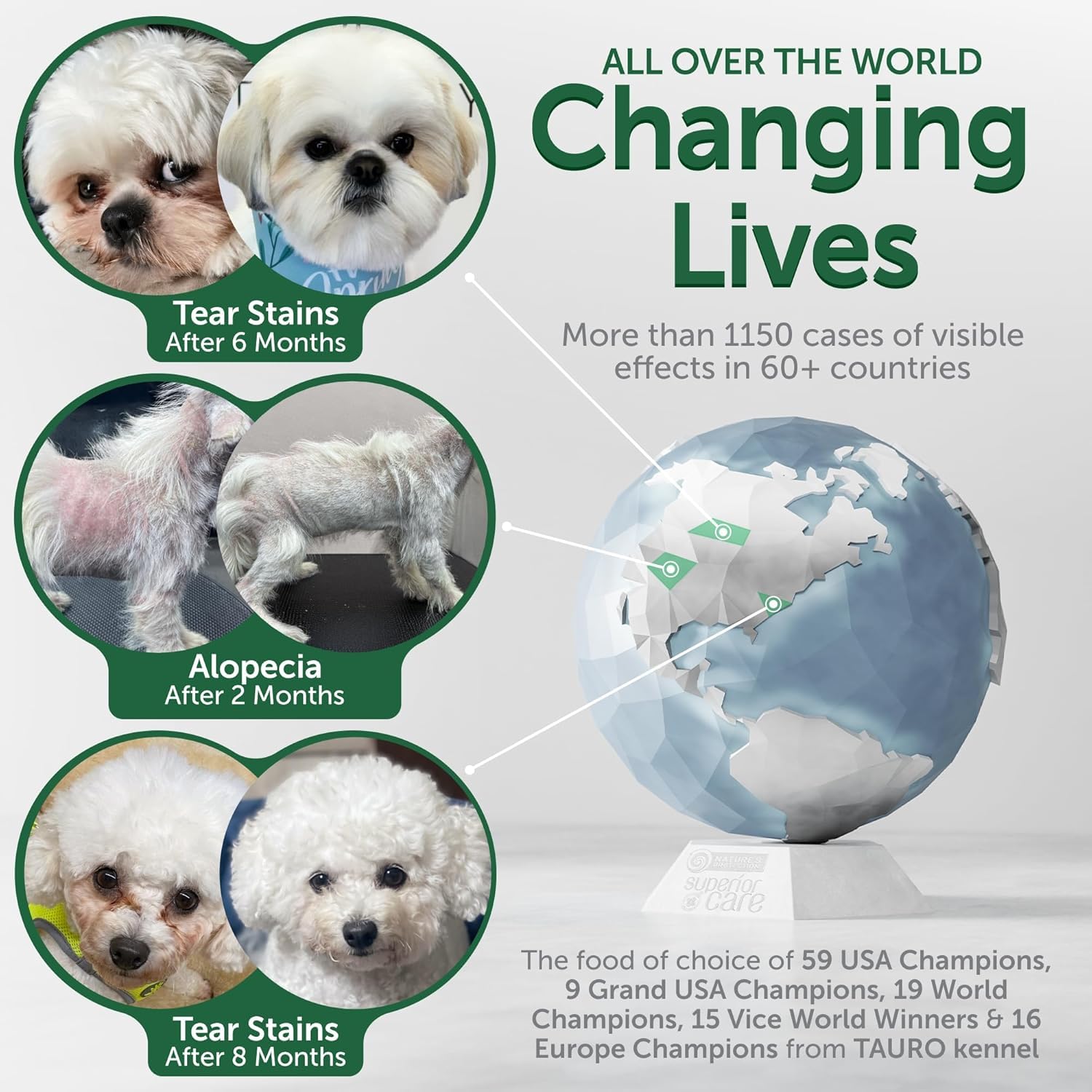 Nature's Protection tear-stain coat image highlights stain-minimizing care and a 3.3-lb bag