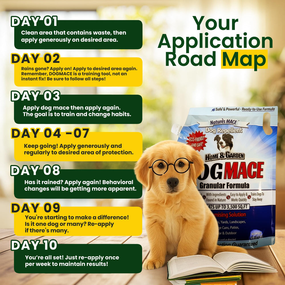 Nature's MACE Dog Mace coverage up to 3,500 sq ft illustrated outdoors