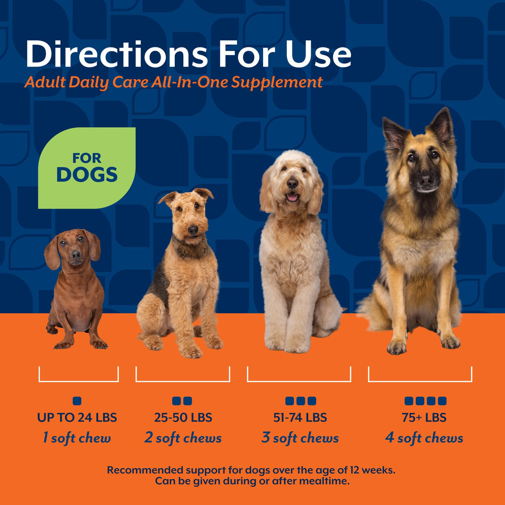 NaturVet All-In-One dog daily care CoQ10 and mushrooms for immune support.