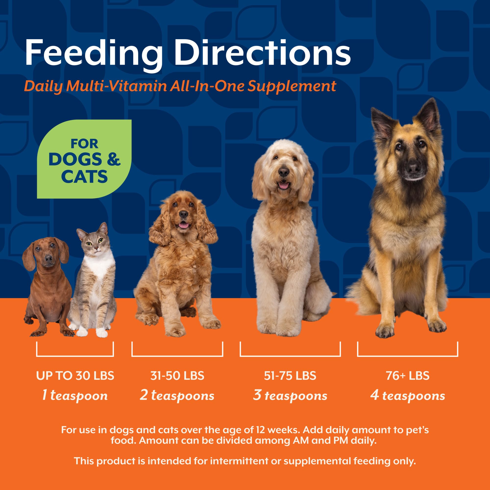 NaturVet All-in-One dog supplement resealable jar freshness