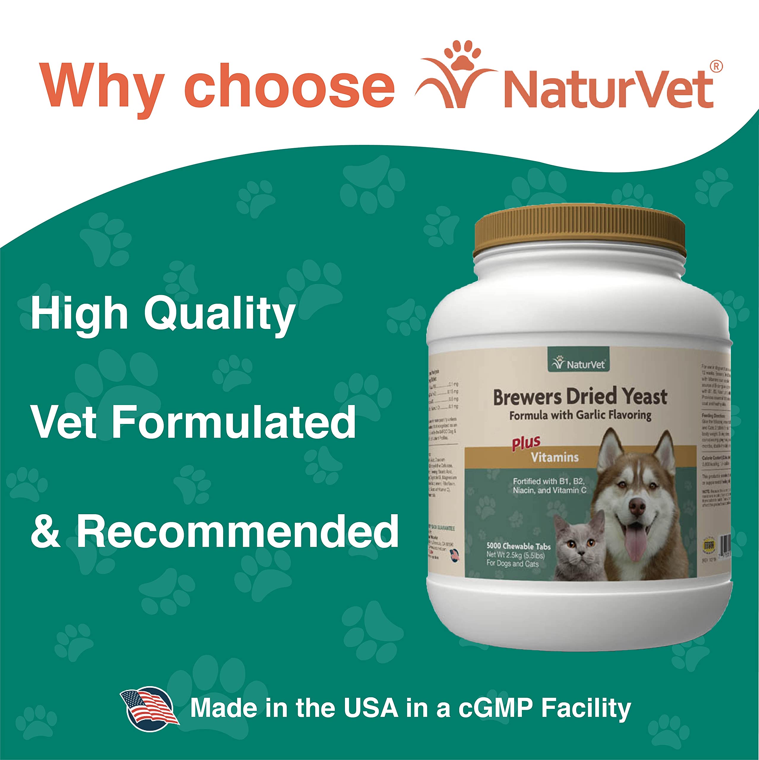 Coat gloss image illustrating potential skin and fur benefits from NaturVet yeast.