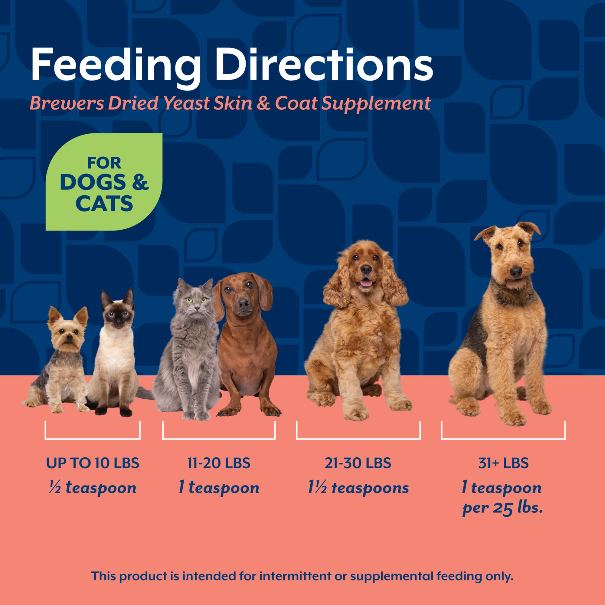 NaturVet Brewer's Dried Yeast Food Mix shows easy incorporation into meals.