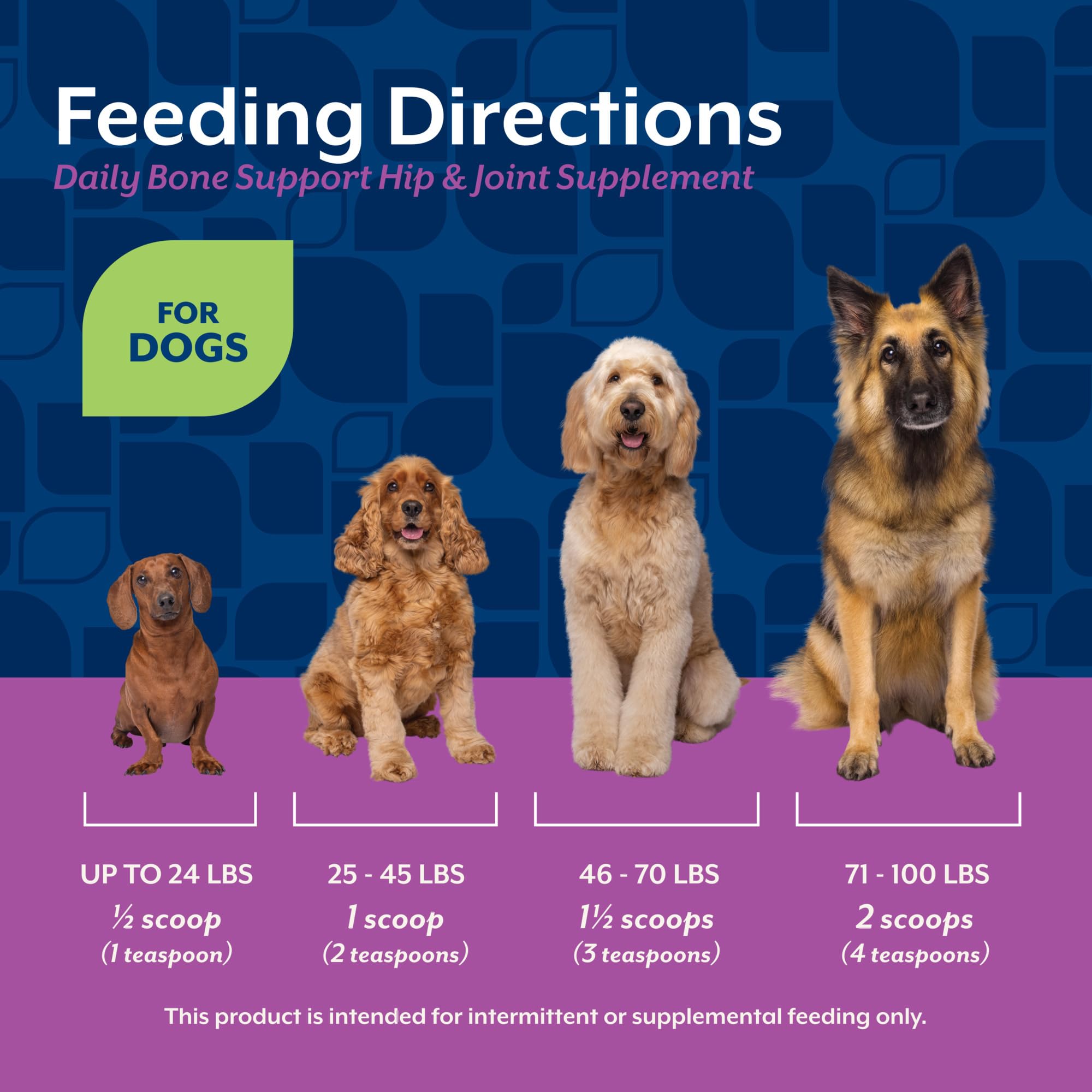 NaturVet Calcium-Phosphorus for Dogs bowl-mix blends into meals smoothly.
