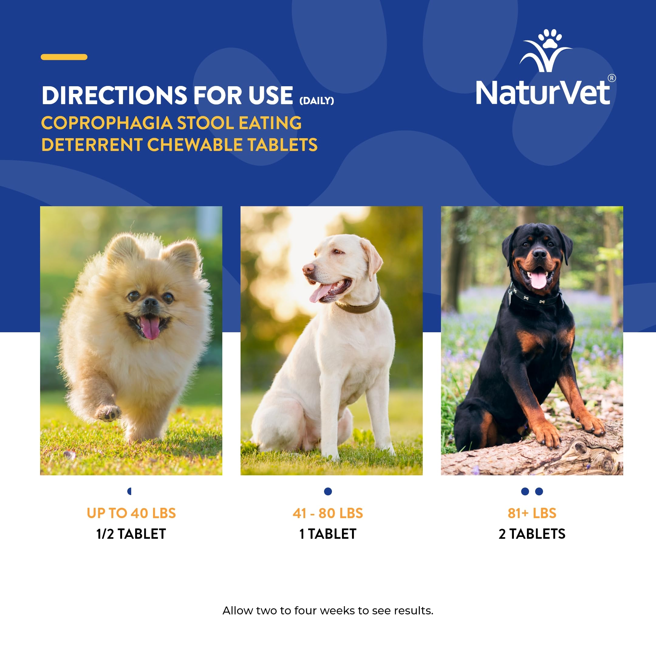 NaturVet Coprophagia breath-freshening effect visual cue on label.