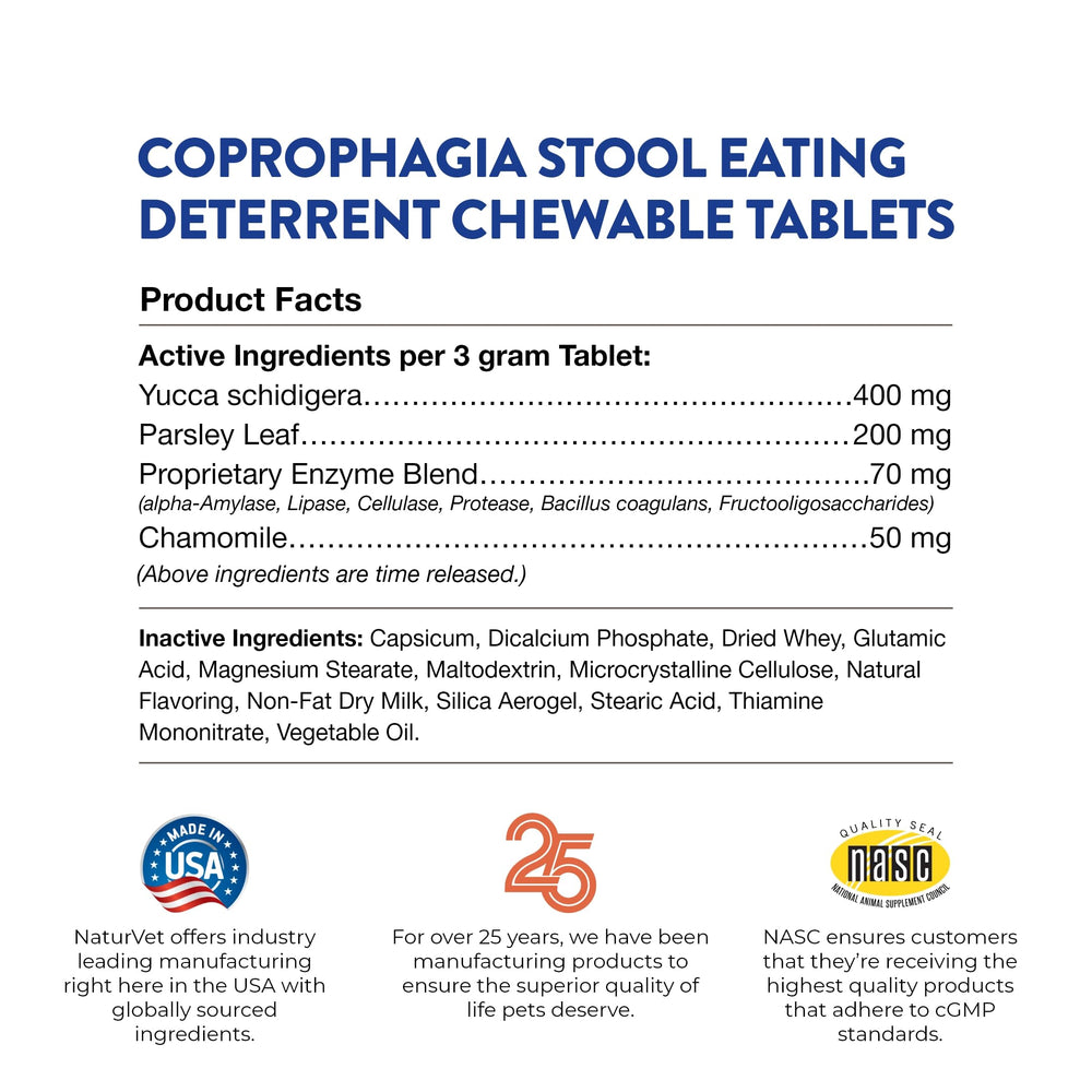 NaturVet Coprophagia product-packaging-back shows ingredients and benefits.