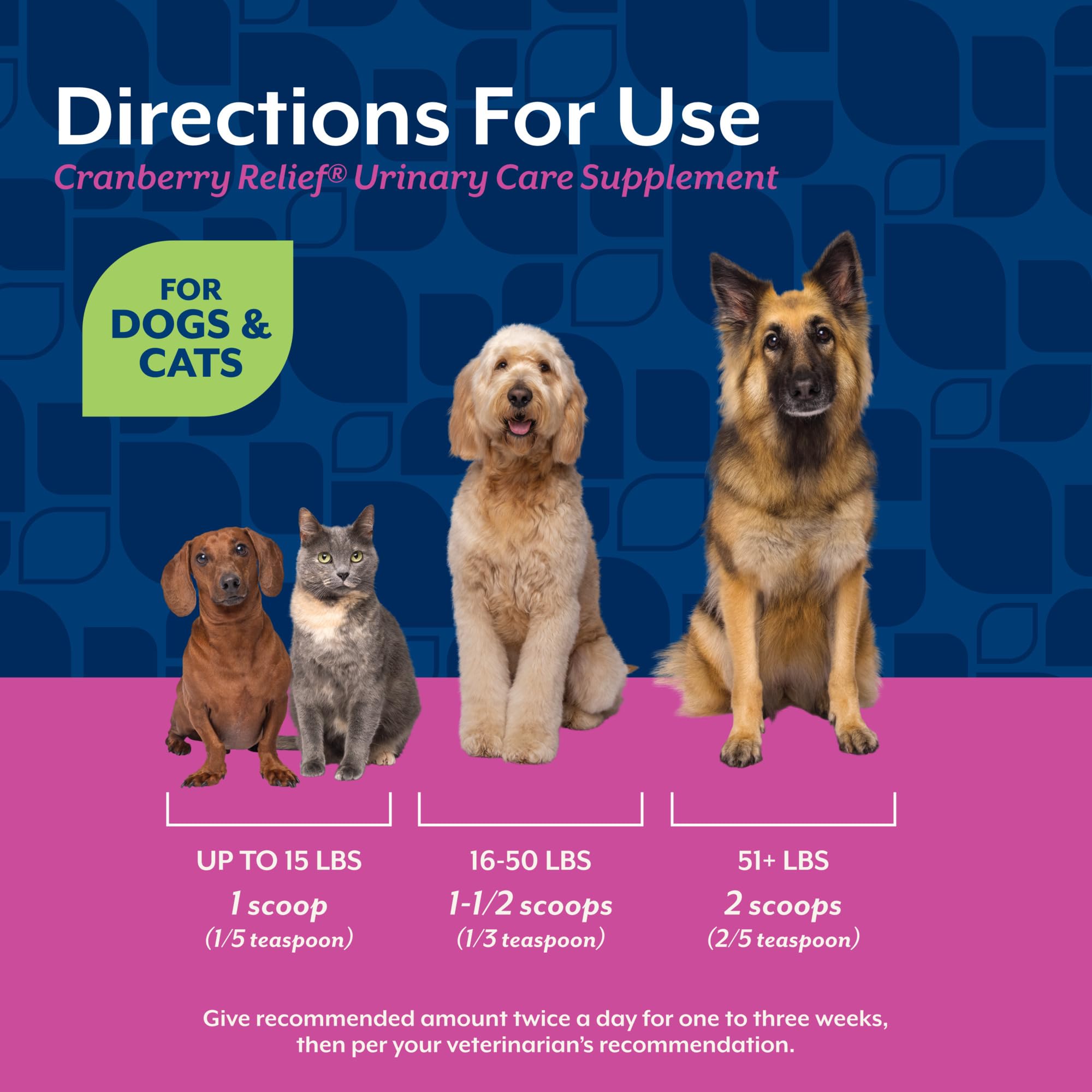 NaturVet Cranberry Relief Plus Echinacea ingredient blend highlights natural cranberries and echinacea for immune support.