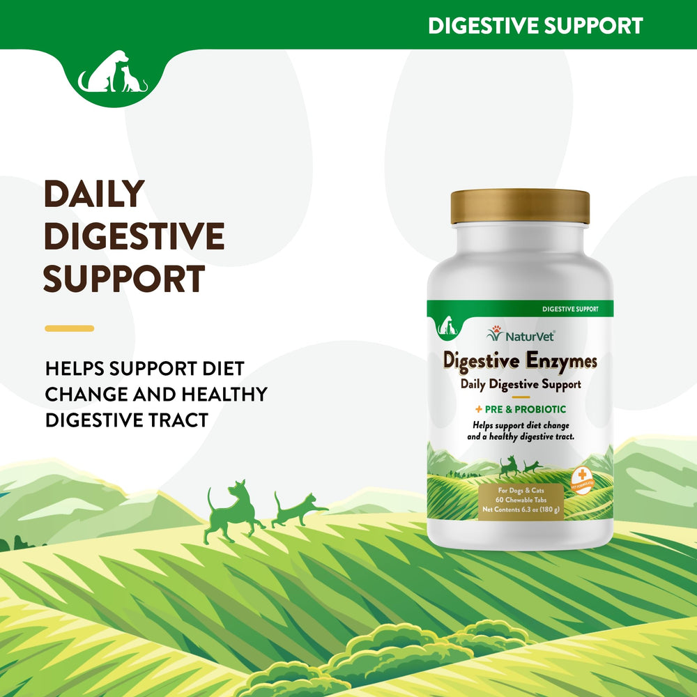 NaturVet Digestive Enzymes label-front closeup showing natural enzyme blend and probiotic components.